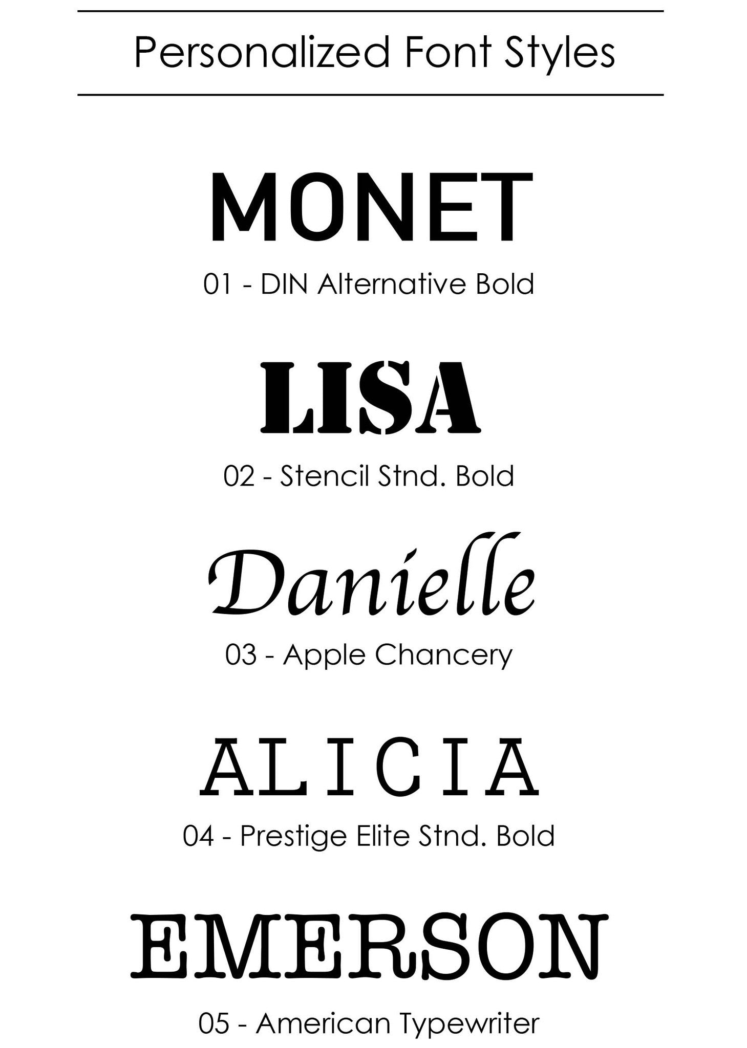 Personalize It!